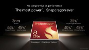 HONOR and Qualcomm Redefine Mobile Excellence with the HONOR Magic V5 