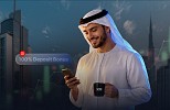 Which Brokers Offer UAE Traders a 100% Tradable Bonus?