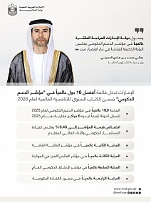 الإمارات تدخل قائمة أفضل 10 دول عالمياً في 