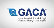 GACA issues monthly airport performance report